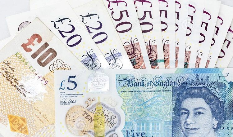 GBP USD Eyes More Upsides USD CAD Faces Hurdles Market Pulse GBP USD Eyes More Upsides USD CAD Faces Hurdles Market Pulse