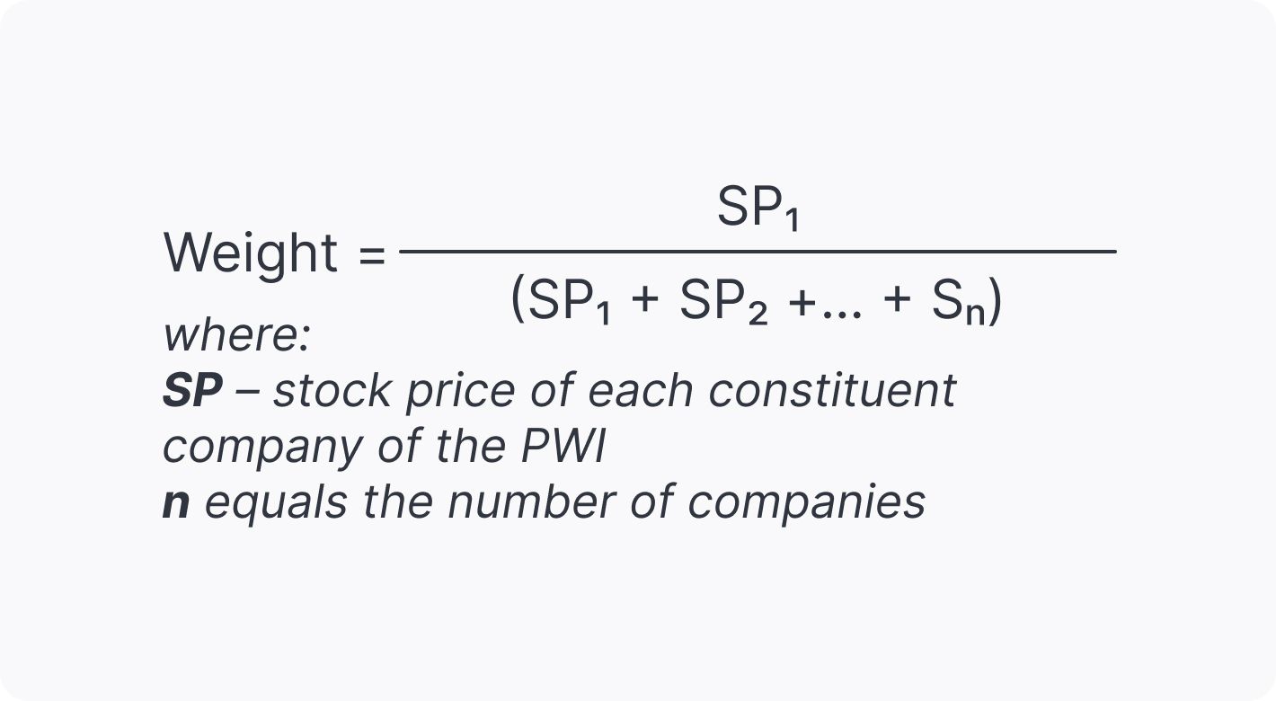 Price-Weighted Index (PWI)