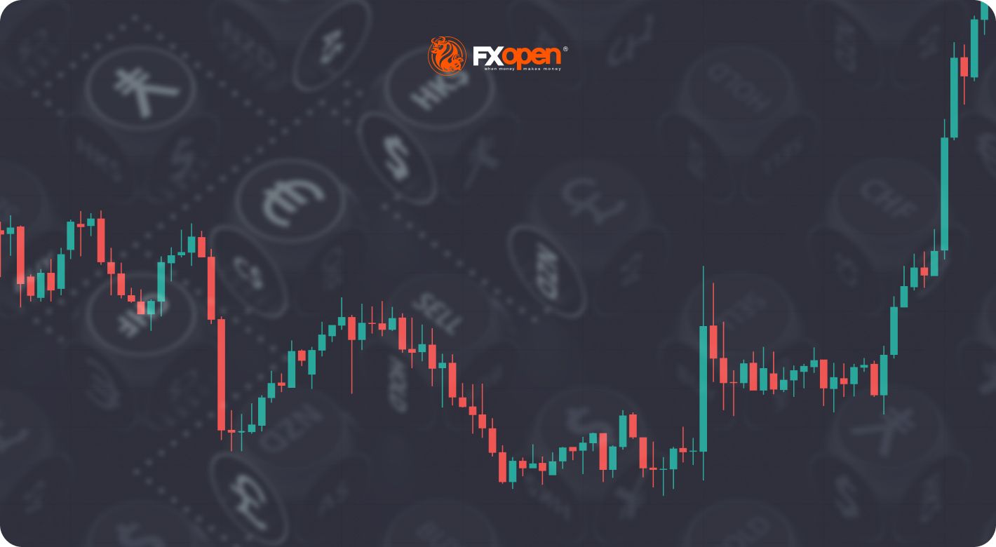 How to Choose a Currency Pair for Forex Trading | Market Pulse