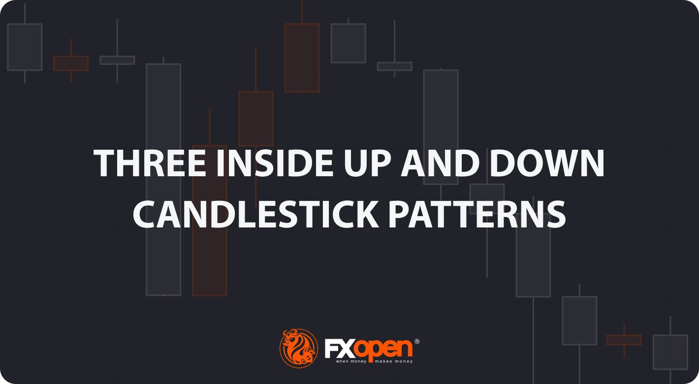 How to Trade with Three Inside Up/Down Candlestick Patterns