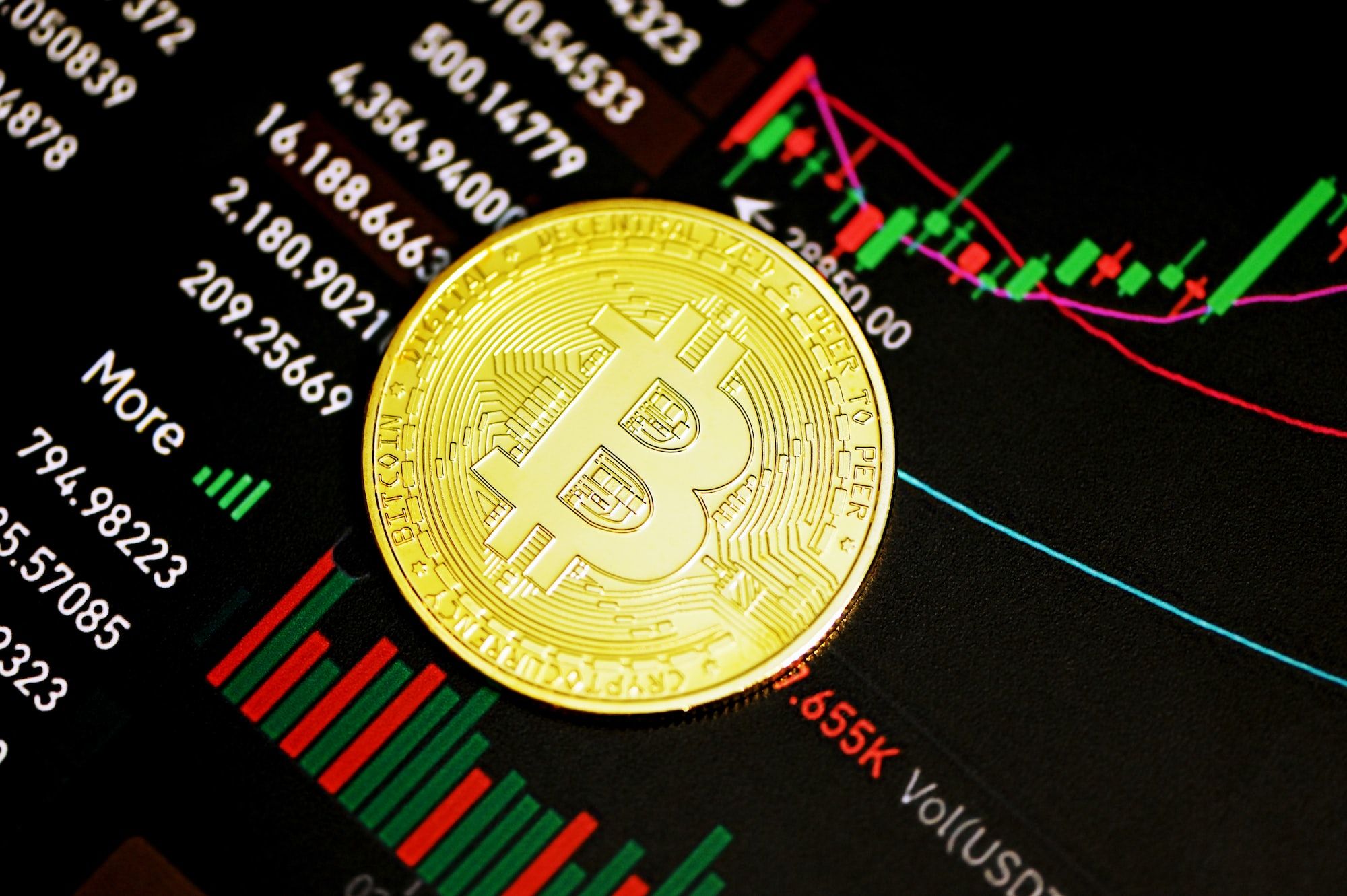 BTC/USD Analysis: Breakdown of July Support