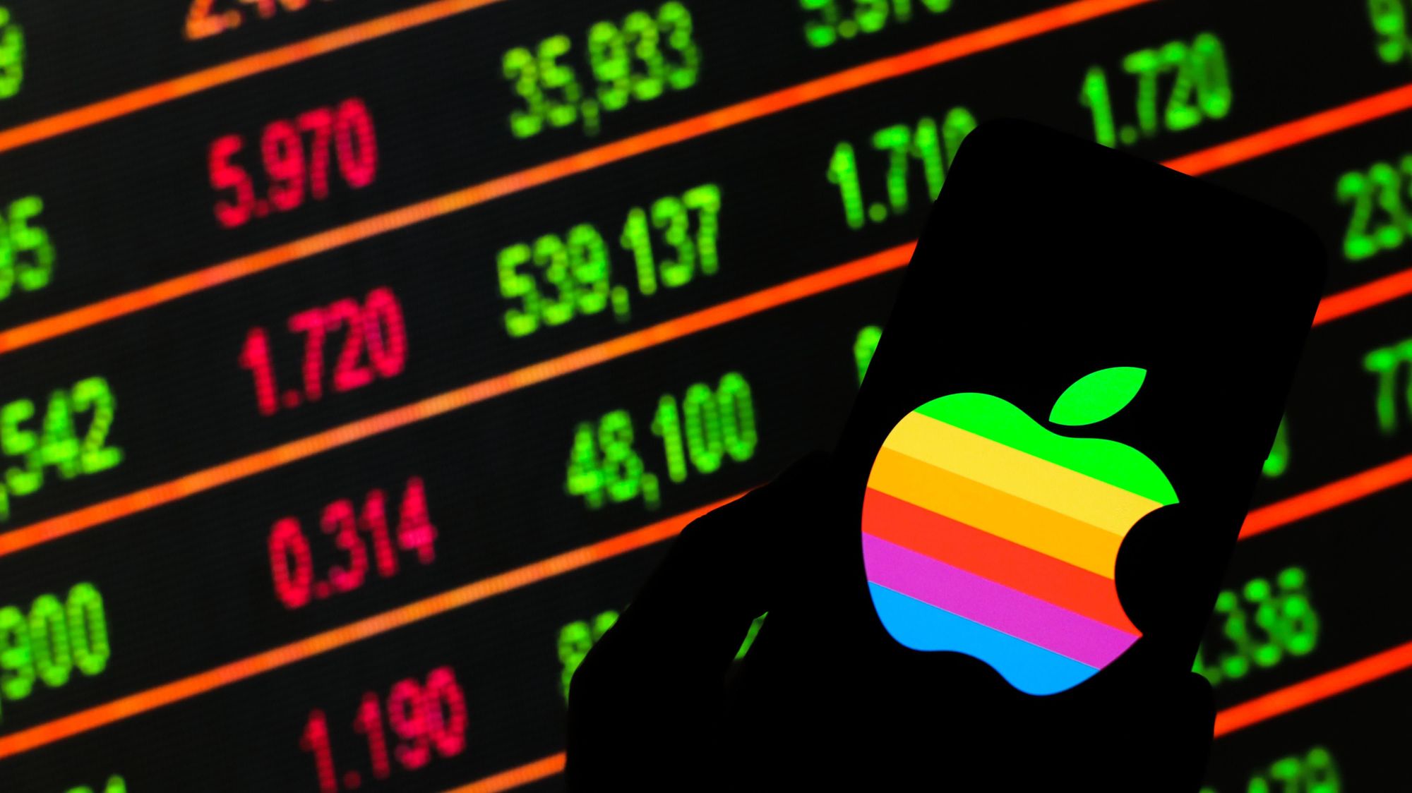 Market Analysis Apple Stock Plunges 2 Despite Better than expected 