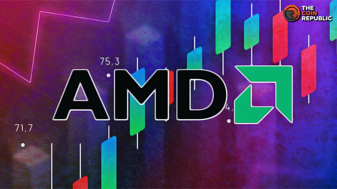 Market Analysis: AMD Share Price on the Rise After Financial Statement Release