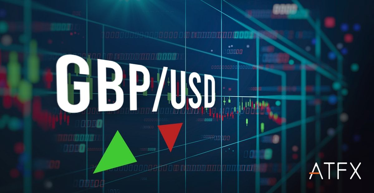 GBP/USD Long-Term Forecast