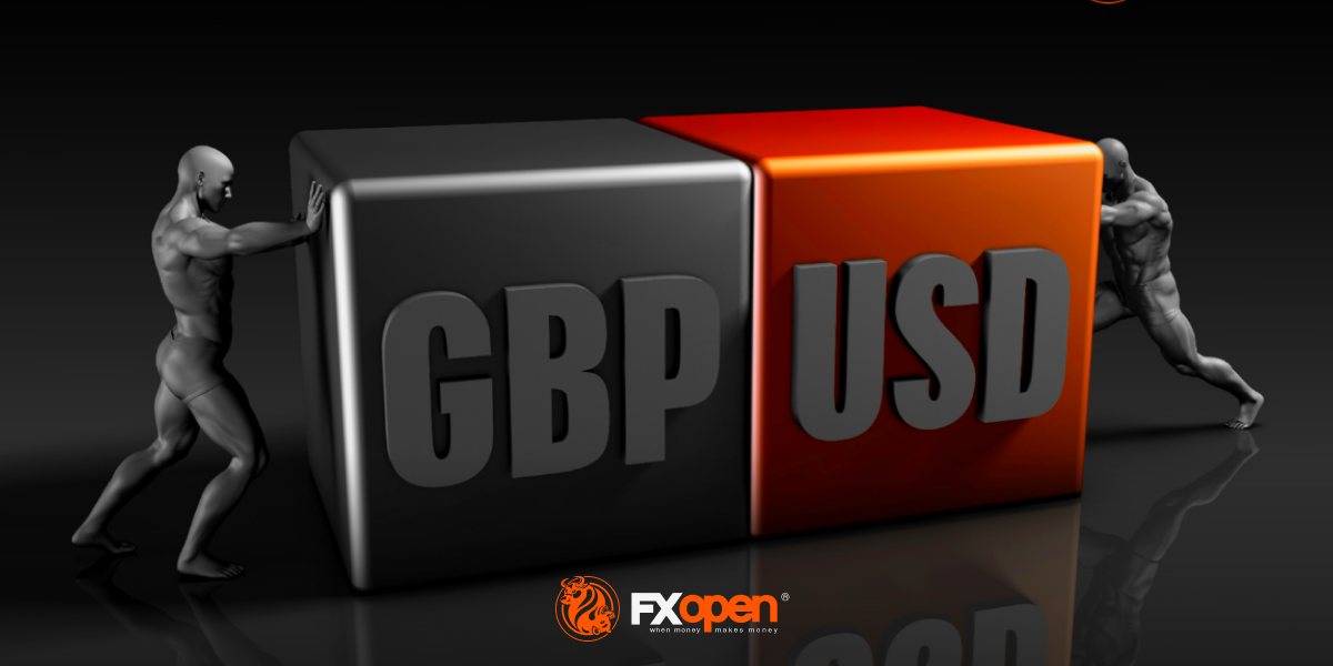 Market Analysis: GBP/USD Trims Gains While USD/CAD Rallies