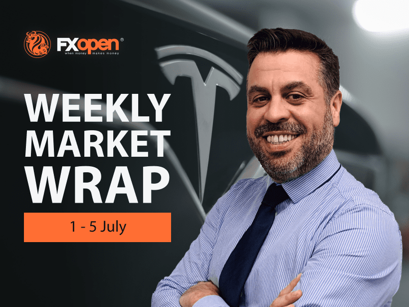 Weekly Market Wrap With Gary Thomson: S&P 500, USD/CAD, Gold Price, TSLA Stock