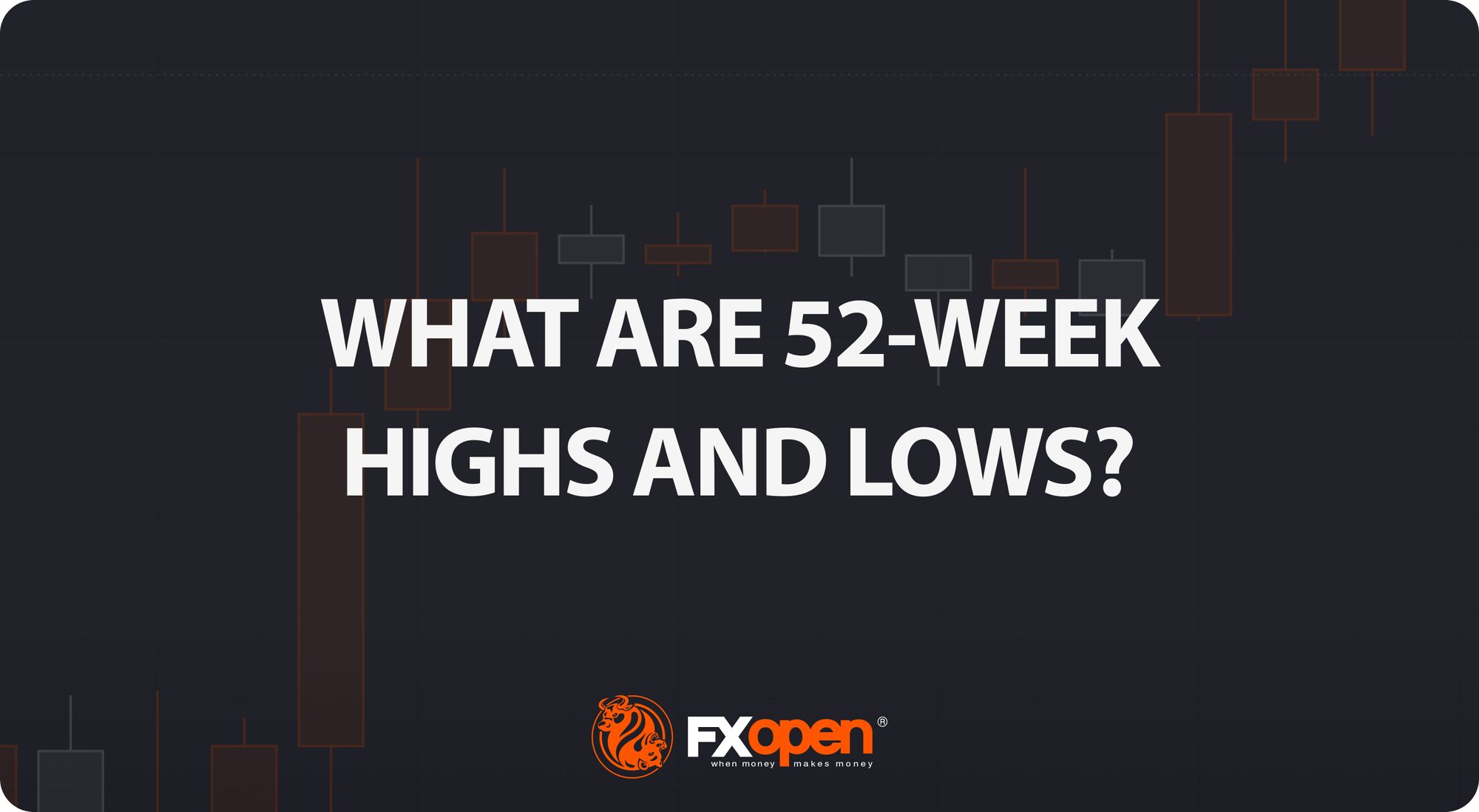 What Are 52-Week Highs and Lows, and How Do Traders Use Them?