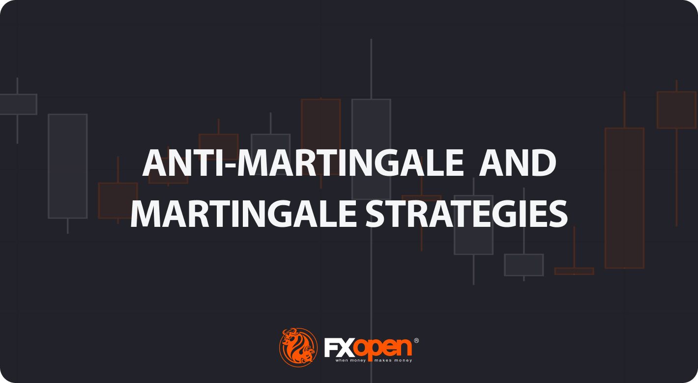 Martingale and Anti-Martingale Position Size Trading Strategies