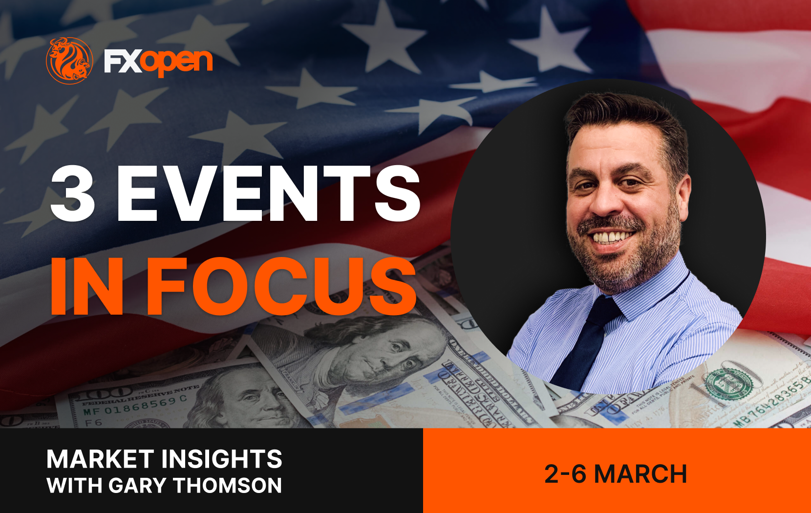 Iran Conflict and Economic Data: Events in Focus for 2-6 March