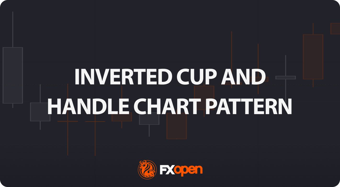 Inverted Cup and Handle Pattern Explained