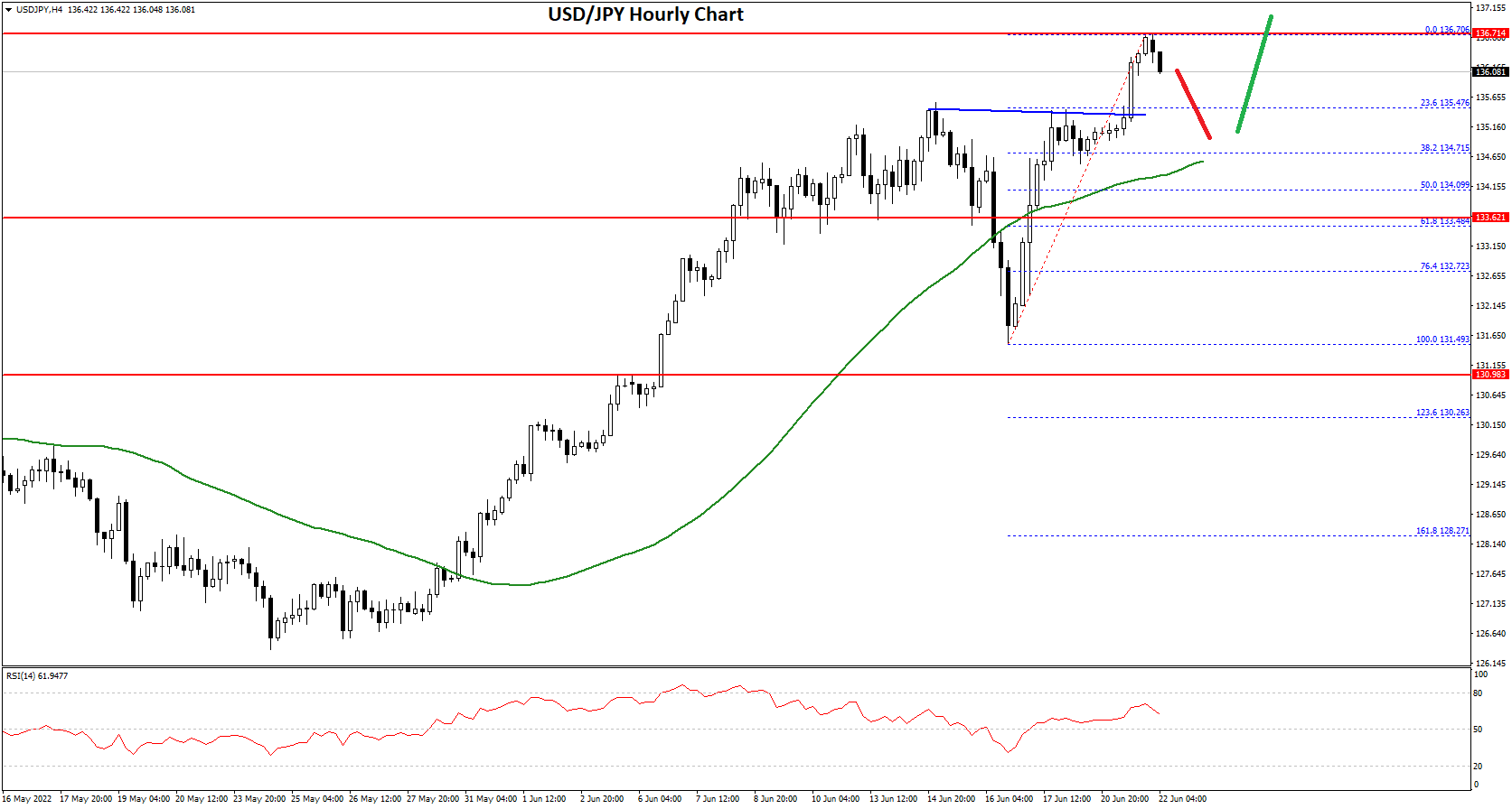 USDJPY-Chart-1.png