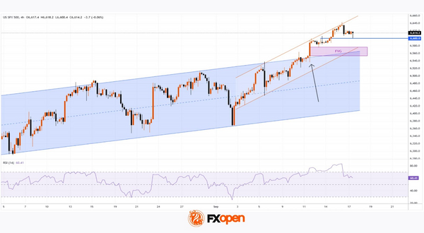S&P 500 Index Holds Near Record High Ahead of Fed Announcement | Market ...