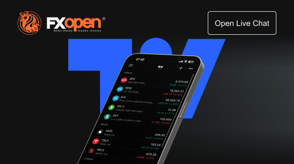 Trade on the Go with Our New TradingView Mobile Integration