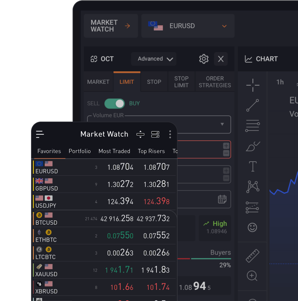 Tradinglah di mana pun Anda berada