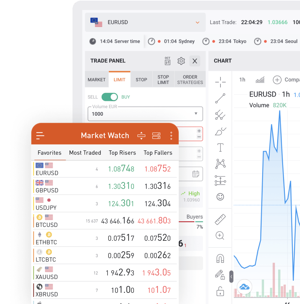 Tradinglah di mana pun Anda berada