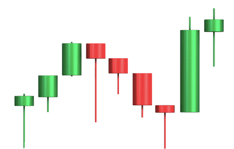 ฟอเร็กซ์