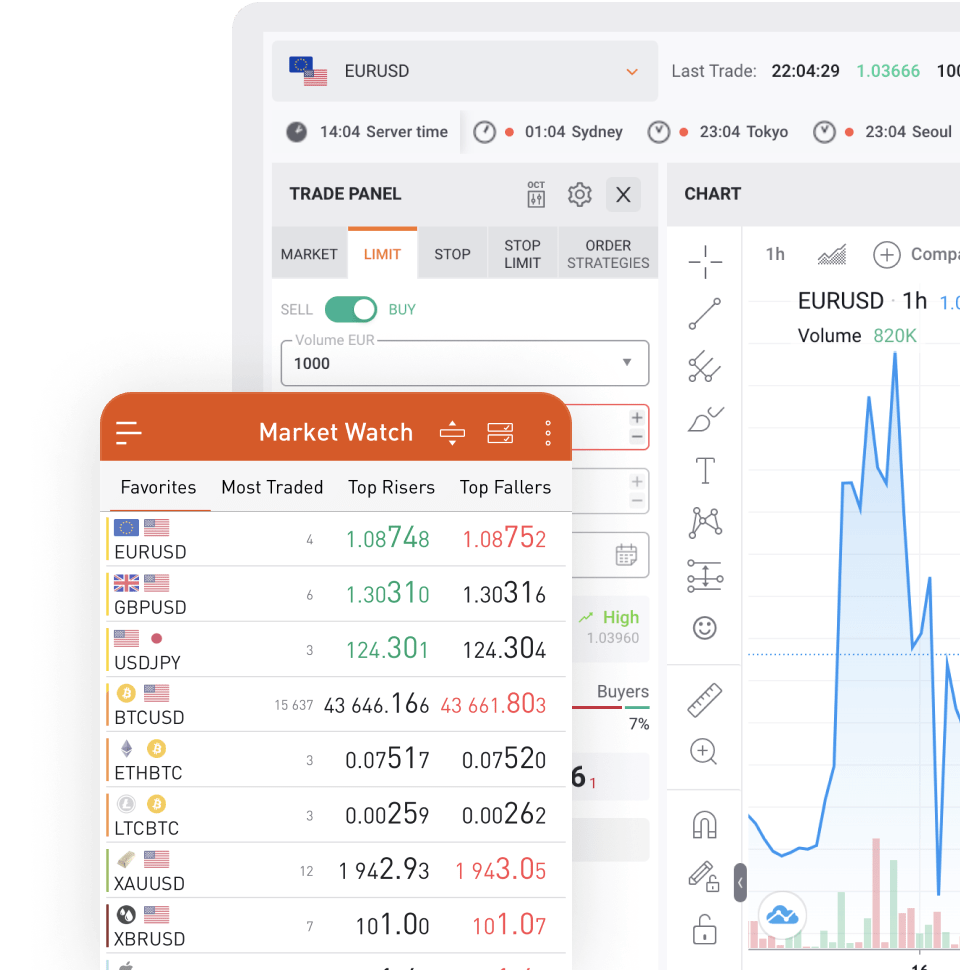 เทรดได้ทุกที่