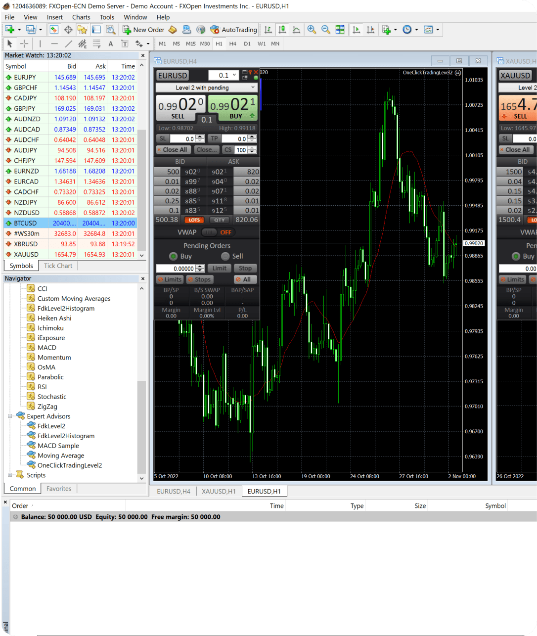 One Click Trading
                และ Level2 Plugin.